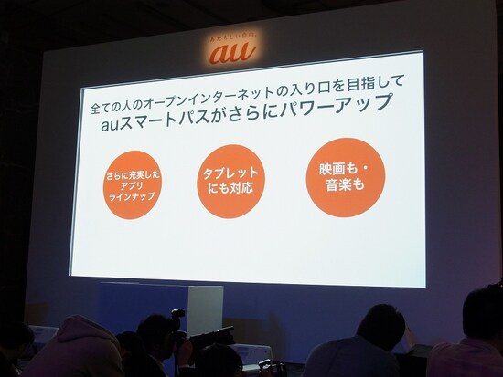 映像・音楽のパスを追加して強化されたau スマートパス