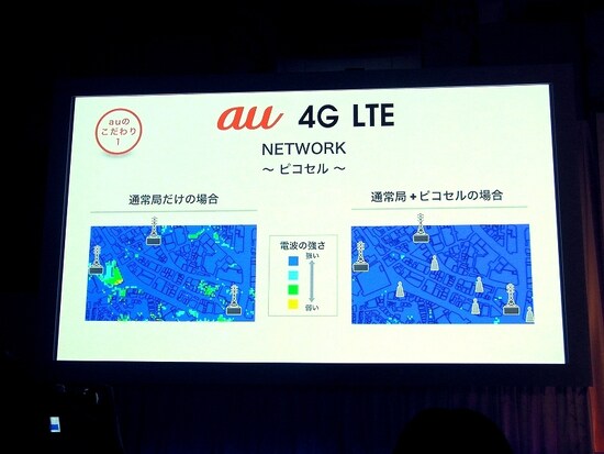 世界初のピコセル（小型）基地局をau 4G LTEでは導入