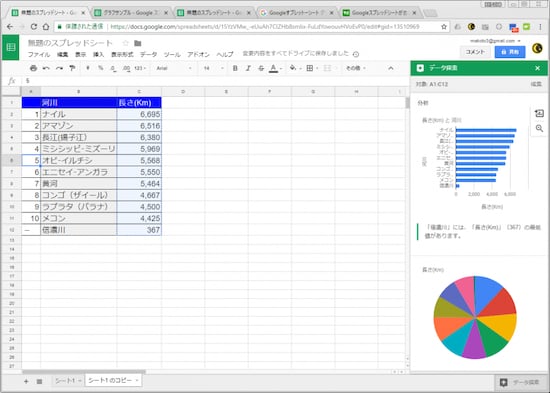 シートに入力されているデータが自動的に分析されていくつかのグラフが候補として提示されます。分析には人工知能が使われています