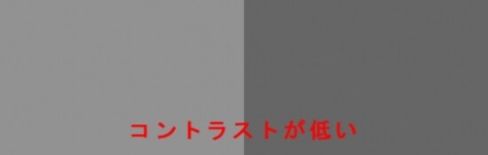 コントラストが低い状態