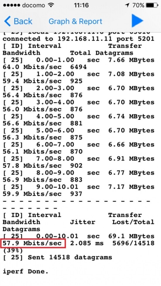 iPhoneでiperf3を起動し測定　11n