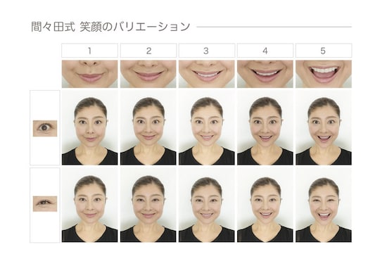 笑顔の作り方10パターン