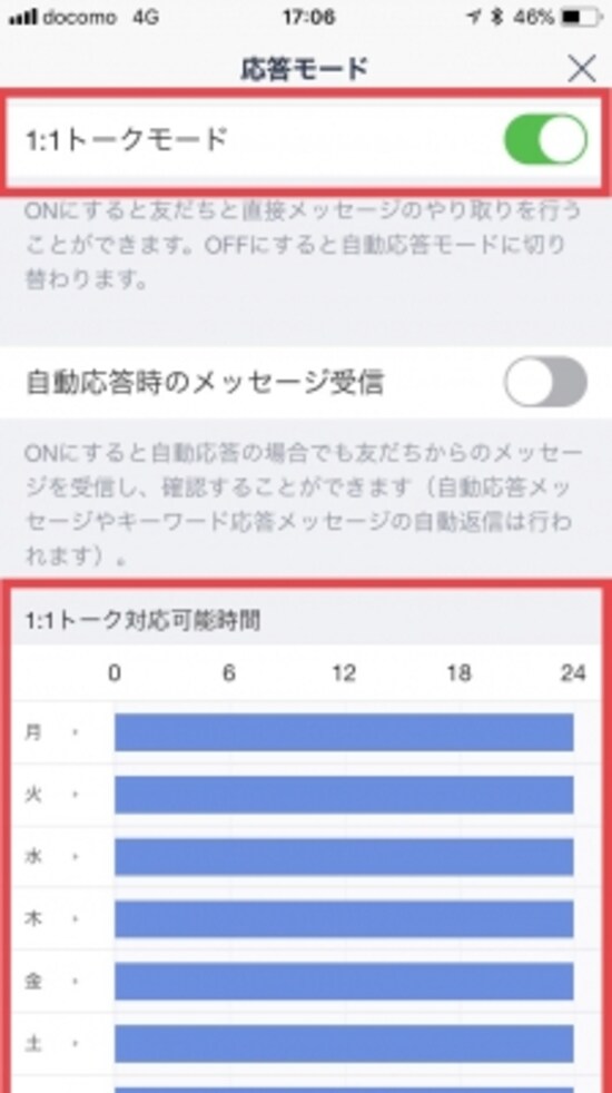 LINE@のトークモード編集