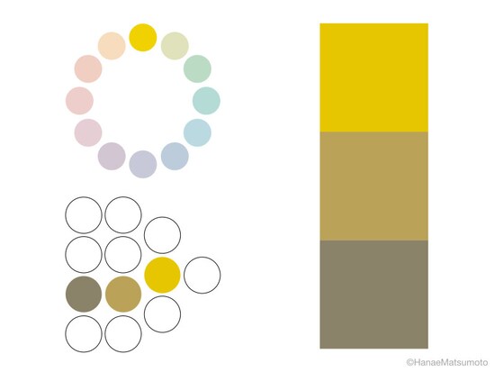 カーキのドミナントカラー配色の例