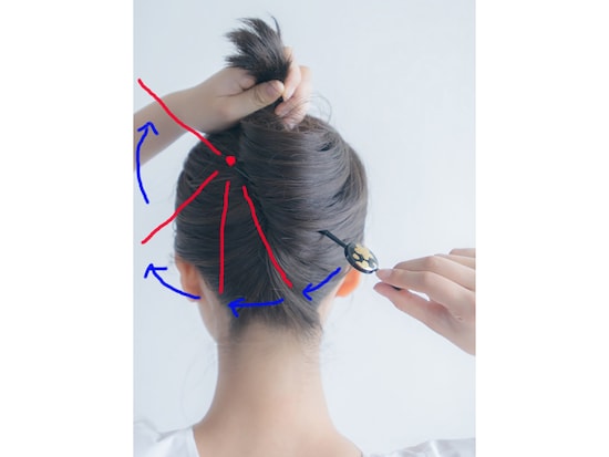 赤点を軸にかんざしを円形に回転させる