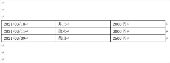 3行×3列の表。このようなシンプルな表はどうやって作ると効率的でしょうか？
