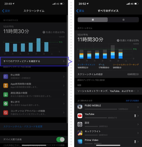 子供が使うiPhoneに使用できる時間を制限する方法