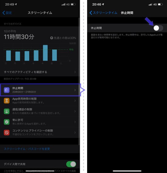 子供が使うiPhoneに使用できる時間を制限する方法