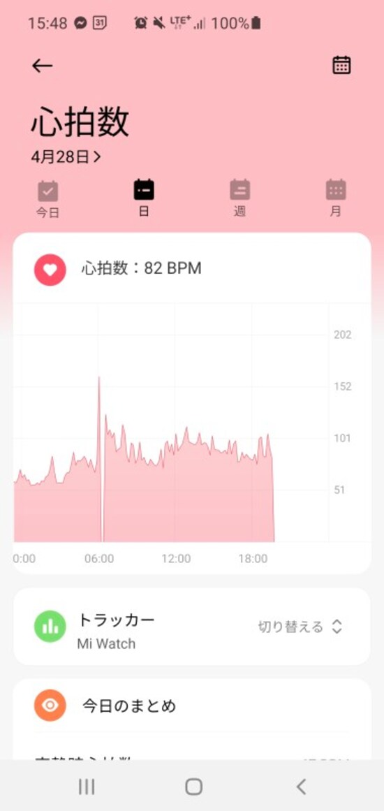 心拍数（アプリ「Xiaomi Wear」で表示）