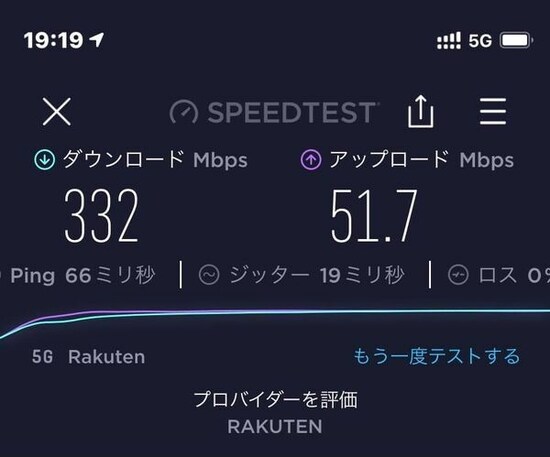 通信速度例（アプリSPEEDTESTを利用）