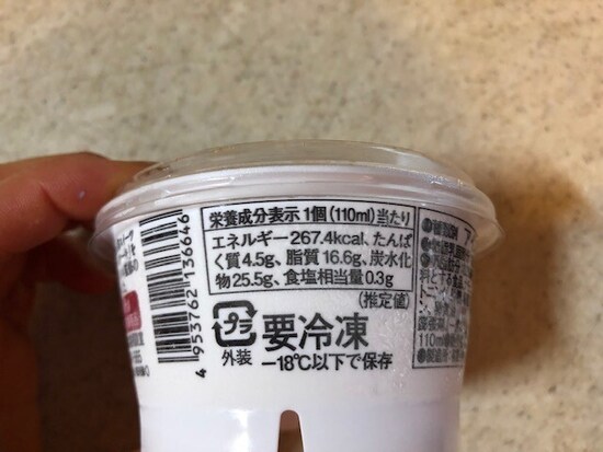 栄養成分