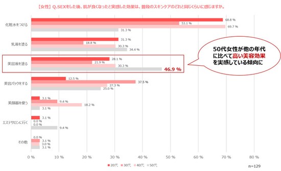出典：月刊TENGA第37号