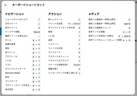［？キー］を押すとキーボードショートカットキーの一覧が表示される