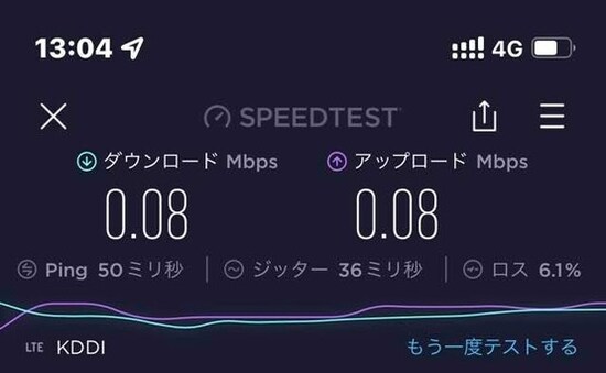 通信速度128kpbs制限