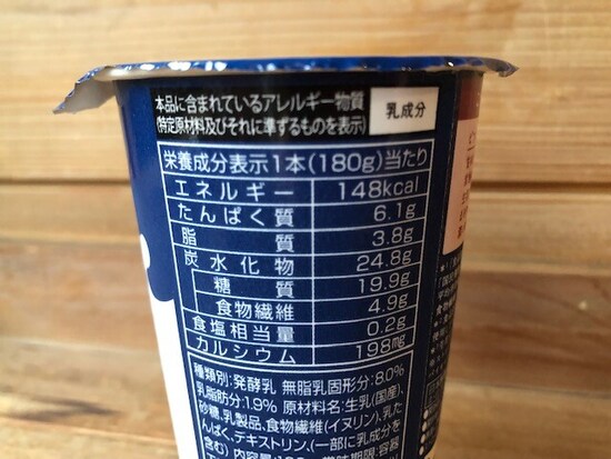 栄養成分