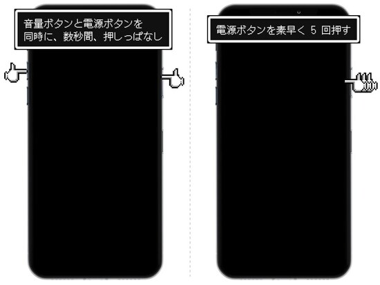 iPhoneの緊急SOSとは？