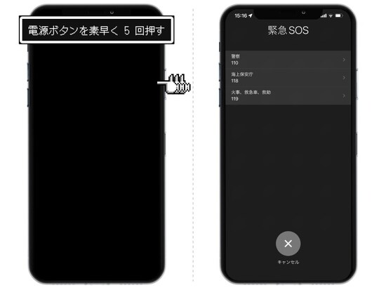 iPhoneの緊急SOSとは？