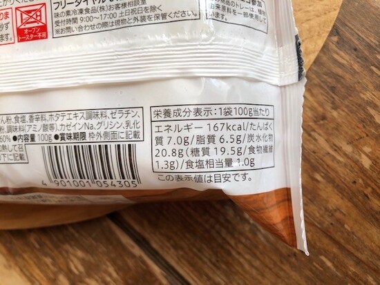栄養成分