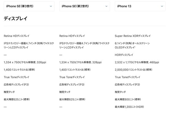 iPhone SE 第3世代の残念なポイントは？