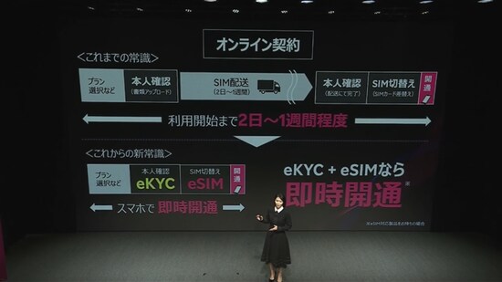 eKYC