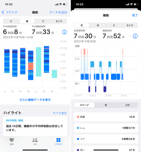 Apple Watchのヘルスケア機能イメージ