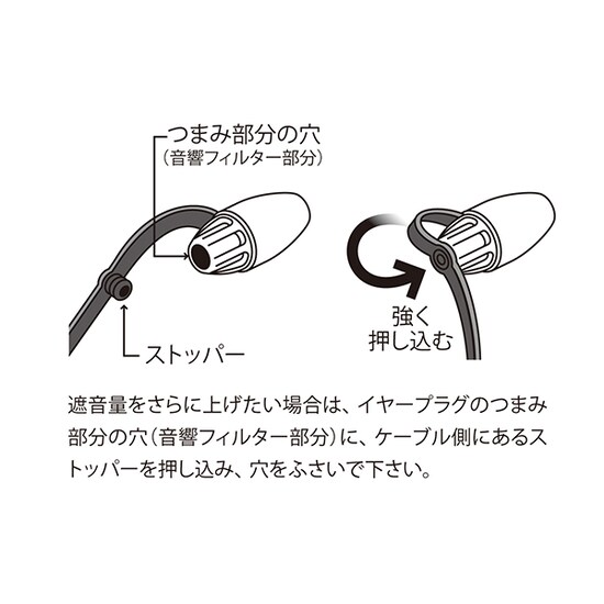 須山補聴器 FitEar ライブ用イヤープラグ