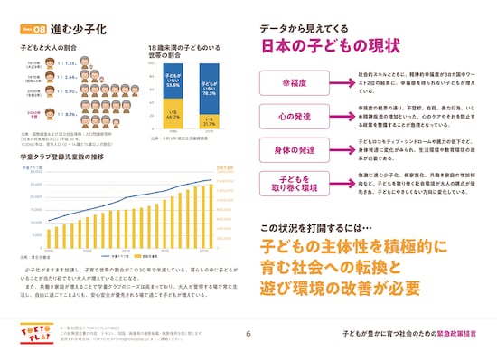 子どもが豊かに育つための緊急政策提言 一般社団法人TOKYO PLAYは2023年3月29日