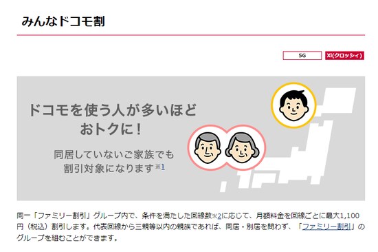 携帯電話の家族割引
