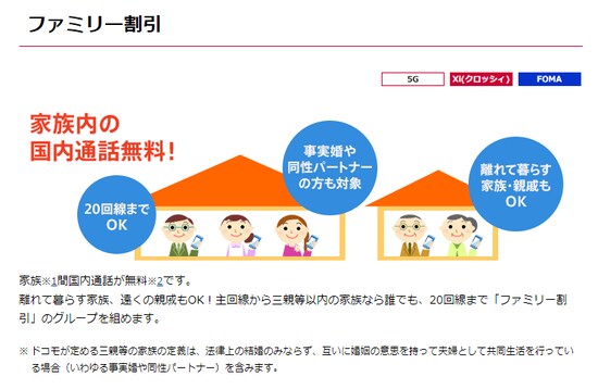 携帯電話の家族割引