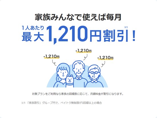 携帯電話の家族割引
