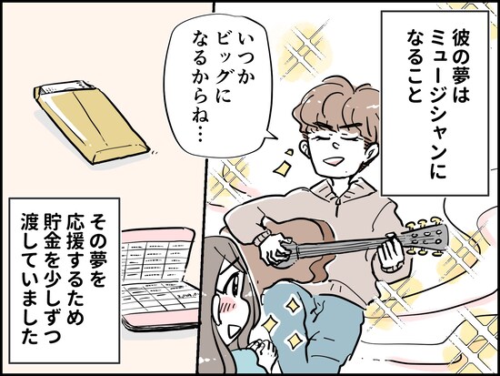 好きな男にすべてを貢いでしまった……