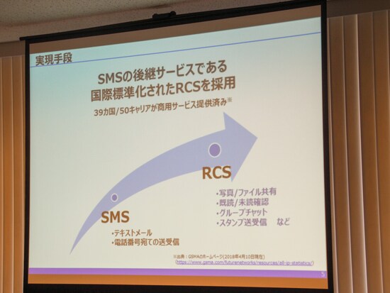 +メッセージはSMSの後継となる「RCS」という技術を用いたサービスであり、インターネットではなく携帯電話回線のデータ通信を用いてメッセージの送受信を実現している