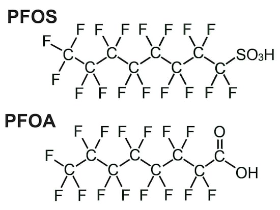 PFOSとPFOAの化学構造