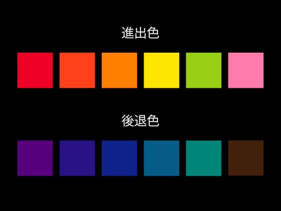 背景を黒にすると、進出色はより一層飛び出して見える