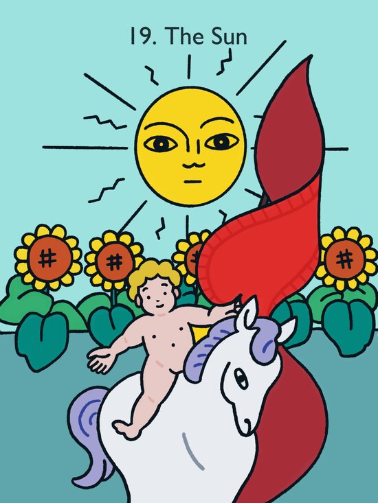 太陽（The Sun）／正位置
