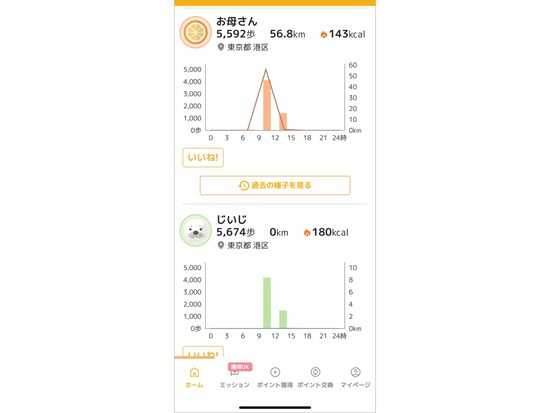 みん歩計