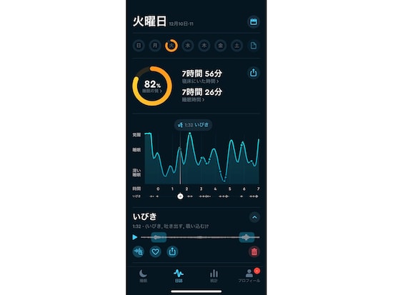 Sleep Cycle