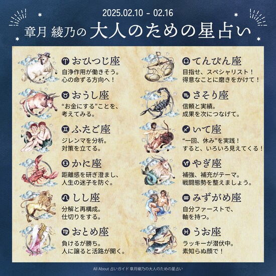 章月綾乃からあなたへ送る今週のメッセージ