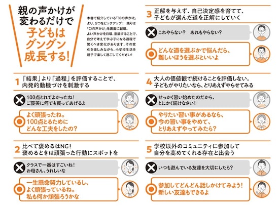 声掛けの正解