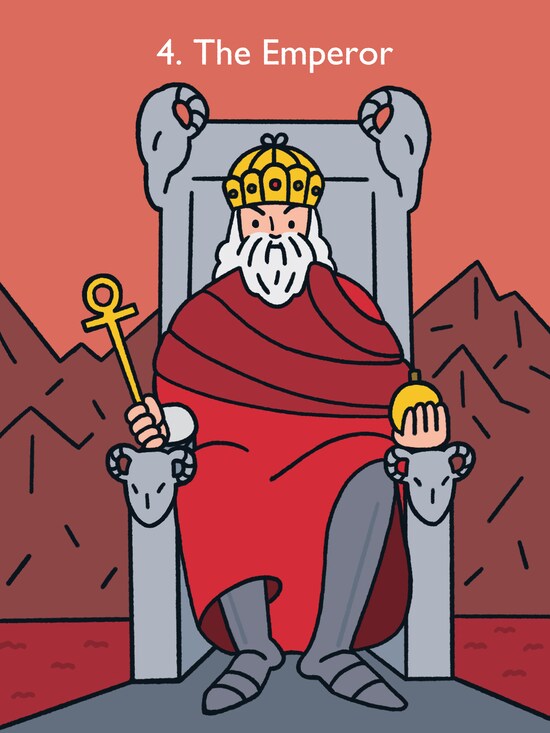 皇帝（The Emperor）／正位置