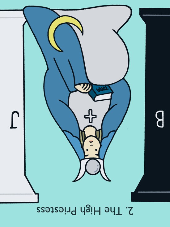 女教皇（The High Priestess）／逆位置