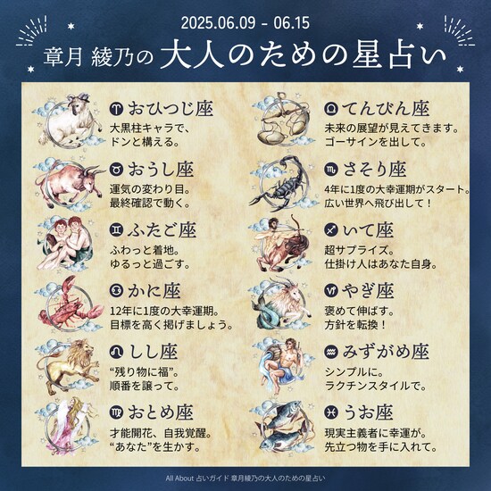 章月綾乃からあなたへ送る今週のメッセージ