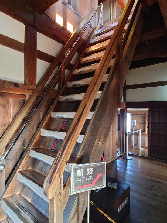 彦根城／天守内部