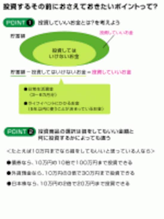 画像をクリックすると拡大します。.