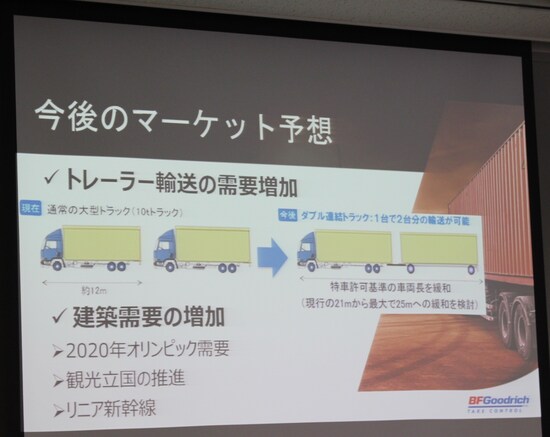 昨今の運送業界はドライバー不足や働き方改革、2020年の東京オリンピックなどに向けて新たな需要が生じていることから新規ブランドとして本格投入される
