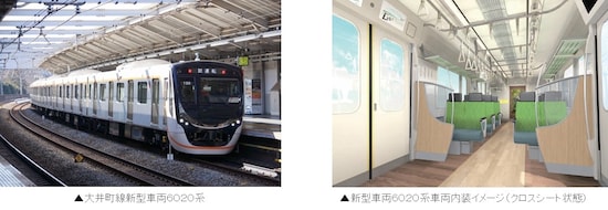 左:座席指定車を連結することになる新型車両6020系、右:6020系のクロスシートのイメージ(東急プレスリリースより)