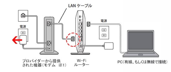 画像出典：Buffalo公式Webサイトより