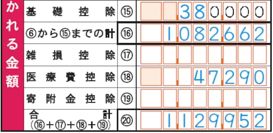 基礎控除の記入例(画像は国税庁「確定申告の手引き 確定申告書A用」より)