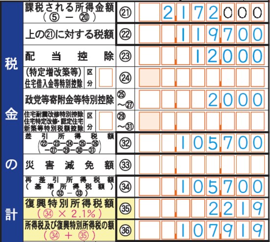復興特別所得税の記入イメージ(画像は国税庁「確定申告の手引き 確定申告書A用」より)