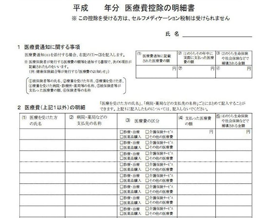 平成30年3月期申告からの医療費控除の明細書(出典:国税庁資料より)